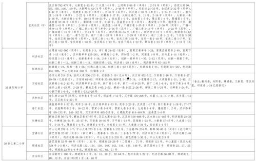 香肠配对爆料视频大全最新,揭秘美食背后的趣味故事  第2张